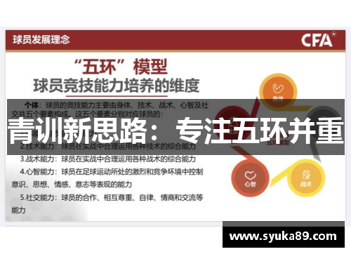 青训新思路：专注五环并重